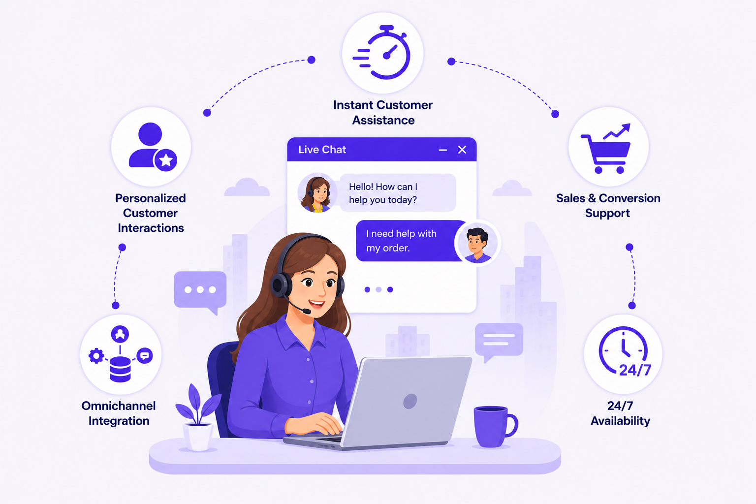 Live Chat Support